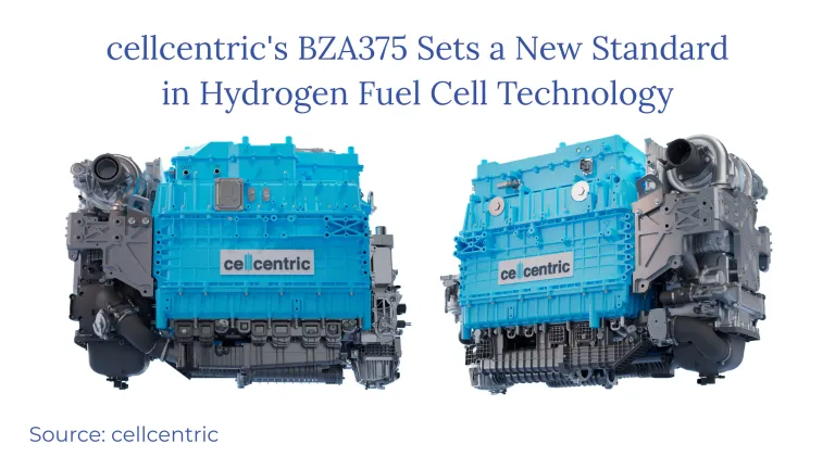 cellcentric hydrogen